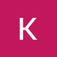 kitris
